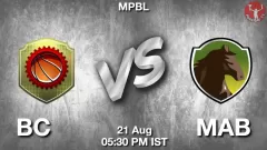 BC vs MAB Match Result