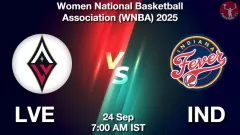 LVE vs IND Match Result