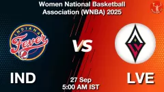 IND vs LVE Match Result
