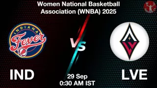 IND vs LVE