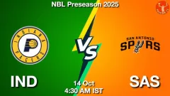 IND vs SAS Match Result