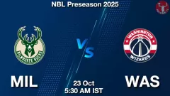MIL vs WAS Match Result