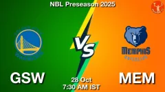 GSW vs MEM Match Result