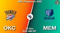 OKC vs MEM Match Result