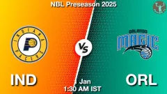 IND vs ORL Match Result