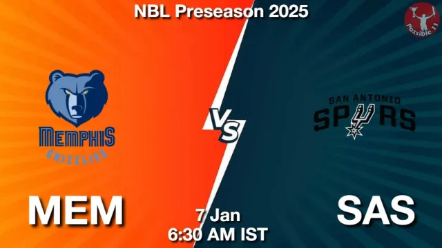 MEM vs SAS Match Previews and NBA Tips
