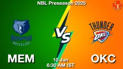 MEM vs OKC Match Result