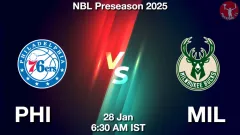 PHI vs MIL Match Result