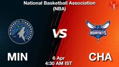 MIN vs CHA Match Result