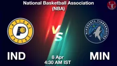 IND vs MIN Match Result