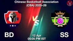 BD vs SS Match Result