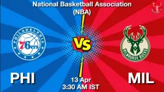 PHI vs MIL Match Result