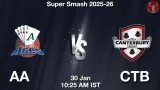 AA vs CTB, Pitch Report, Head to Head, Playing 11, AI Prediction