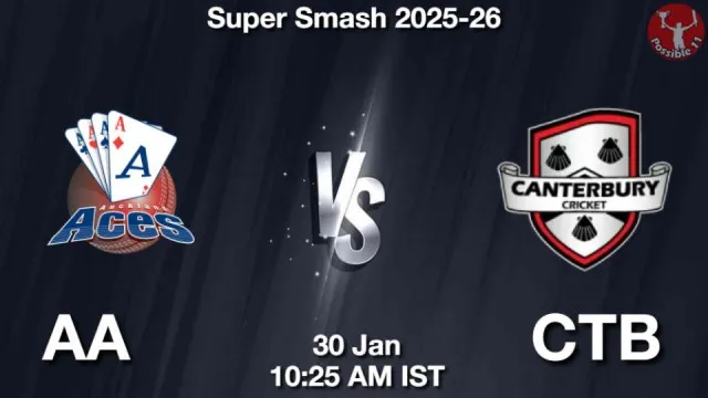 AA vs CTB, Pitch Report, Head to