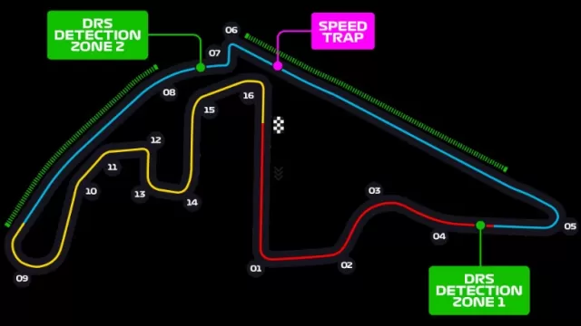 abu dhabi gp 2025 key facts stats must know trivia 1