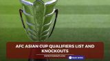 AFC Asian Cup qualifiers list and knockouts