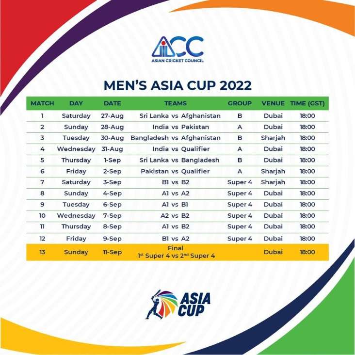 asia cup 2022 schedule announced india will face pakistan on 28 august 1