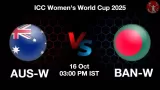 AUS-W vs BAN-W: Pitch Report, Head-to-Head, Playing 11, AI Prediction