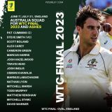 Australia squad for ICC WTC final against India Latest Updated