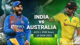 India vs Australi 2020-2021 Series | AUS vs IND Seriese - Possible11