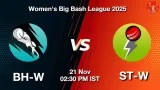 BH-W vs ST-W WBBL 2025, Pitch Report, Head to Head, Playing 11, AI Prediction