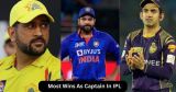 Captains With Highest Winning Percentage In IPL History