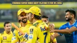 Chennai Super Kings IPL