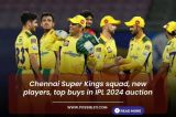 CSK squad IPL 2024:- CSK new players, top buys in IPL auction 2024