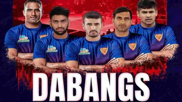 Dabang Delhi full squad for Pro Kabaddi