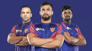 Dabang Delhi K.C. Squad and Schedule for Pro Kabaddi League (PKL) 2025
