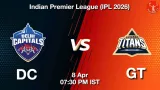 DC vs GT IPL 2026, Pitch Report, Head to Head, Playing 11, AI Prediction