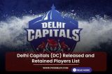 Delhi Capitals (DC) Released and Retained Players List