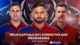 Delhi Capitals (DC) Strengths and Weaknesses for IPL 2024