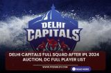 Delhi Capitals full squad after IPL 2024 auction, DC full player List