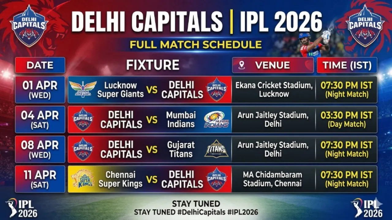 delhi capitals schedule ipl 2026