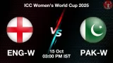 ENG-W vs PAK-W: Pitch Report, Head-to-Head, Playing 11, AI Prediction