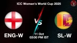 ENG-W vs SL-W: Pitch Report, Head-to-Head, Playing 11, AI Prediction