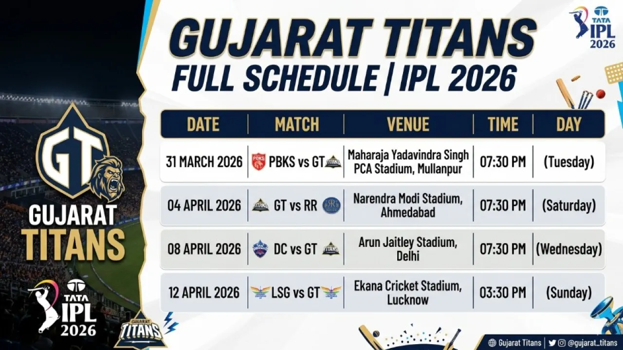 gt schedule ipl 2026