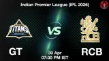 GT vs RCB IPL