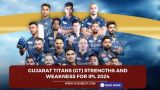 Gujarat Titans (GT) Strengths and weakness for IPL 2024