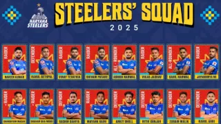Haryana Steelers Squad and Schedule for Pro Kabaddi League (PKL) 2025