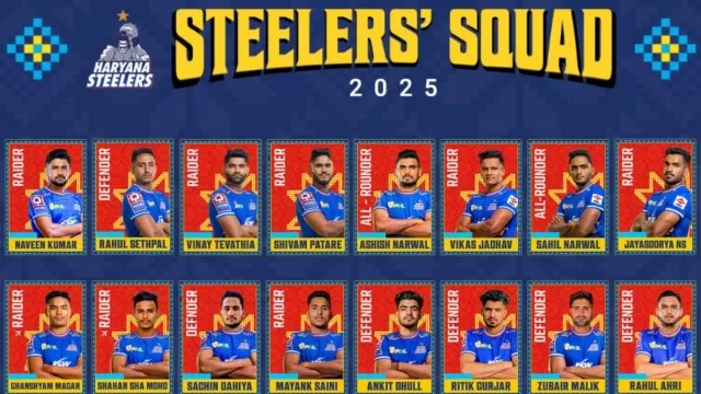 Haryana Steelers Squad and Schedule for Pro Kabaddi League (PKL) 2025