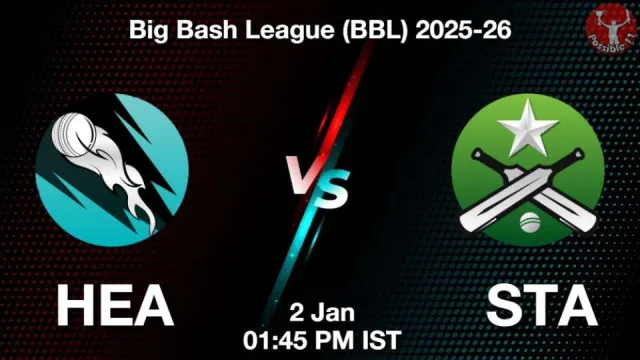 HEA vs STA BBL 2025-26, Pitch Report, Head to Head, Playing 11, AI Prediction