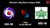 HH-W vs MS-W WBBL 2025, Pitch Report, Head to Head, Playing 11, AI Prediction