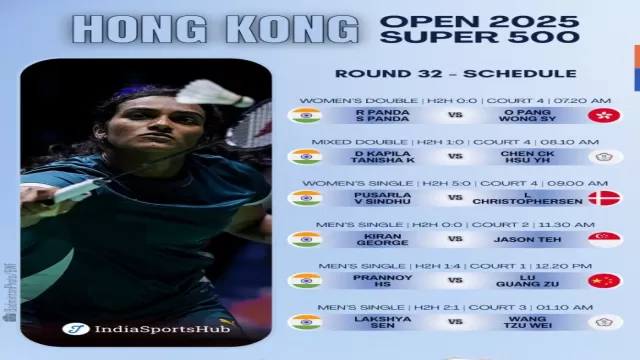 hong kong badminton cup 2025 indian playersapos schedule 3