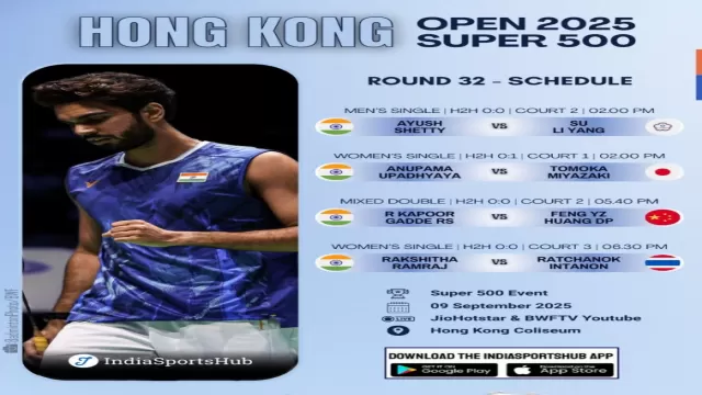 hong kong badminton cup 2025 indian playersapos schedule 4