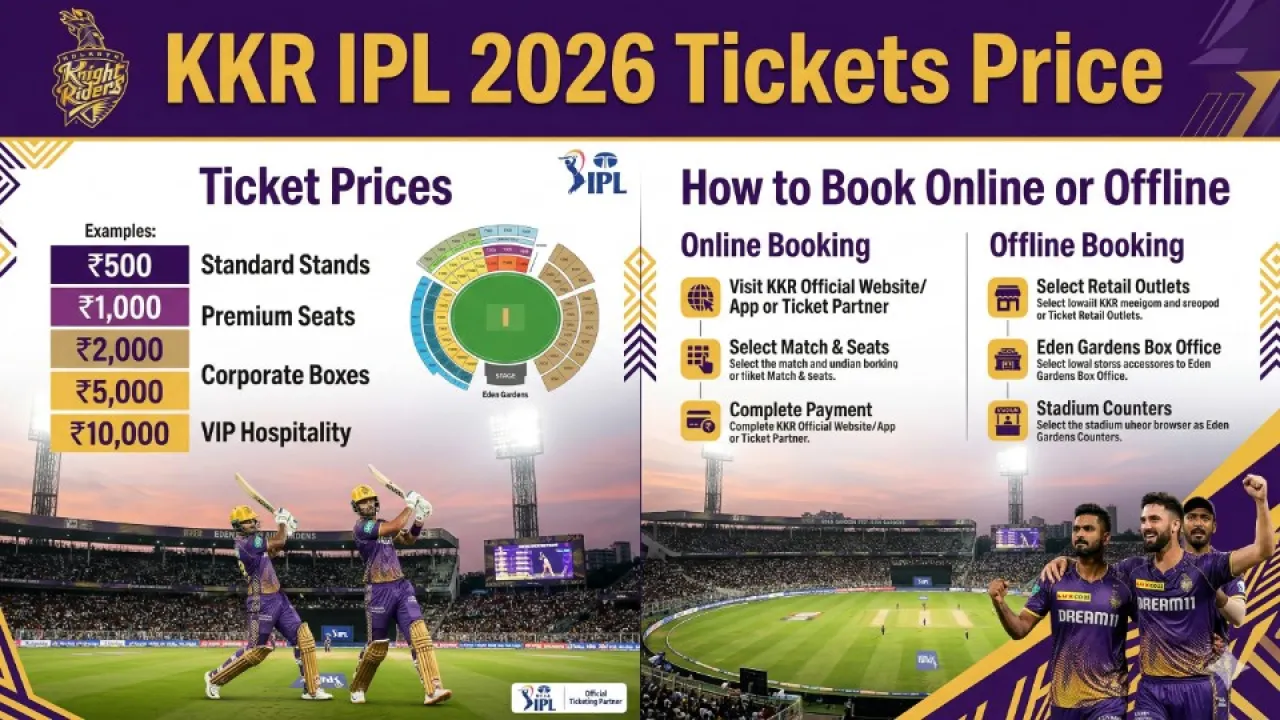 how to book kkr ipl 2026 tickets