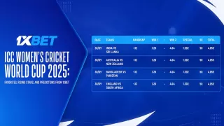 ICC Women's Cricket World Cup Picture
