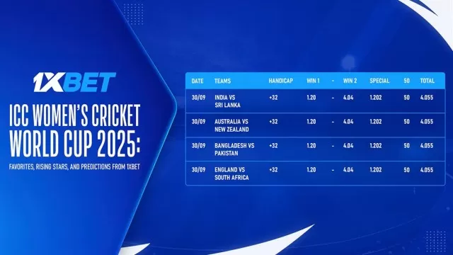 ICC Women's Cricket World Cup 2025: favorites, rising stars, and predictions from 1xBet