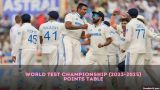 ICC World Test Championship Points Table Latest New Rankings
